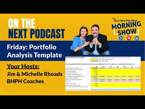 Aging Analysis Techniques for BHPH Portfolios: Vintage Performance ...