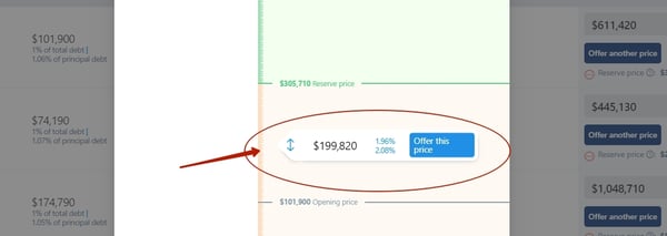 Hybrid auctions